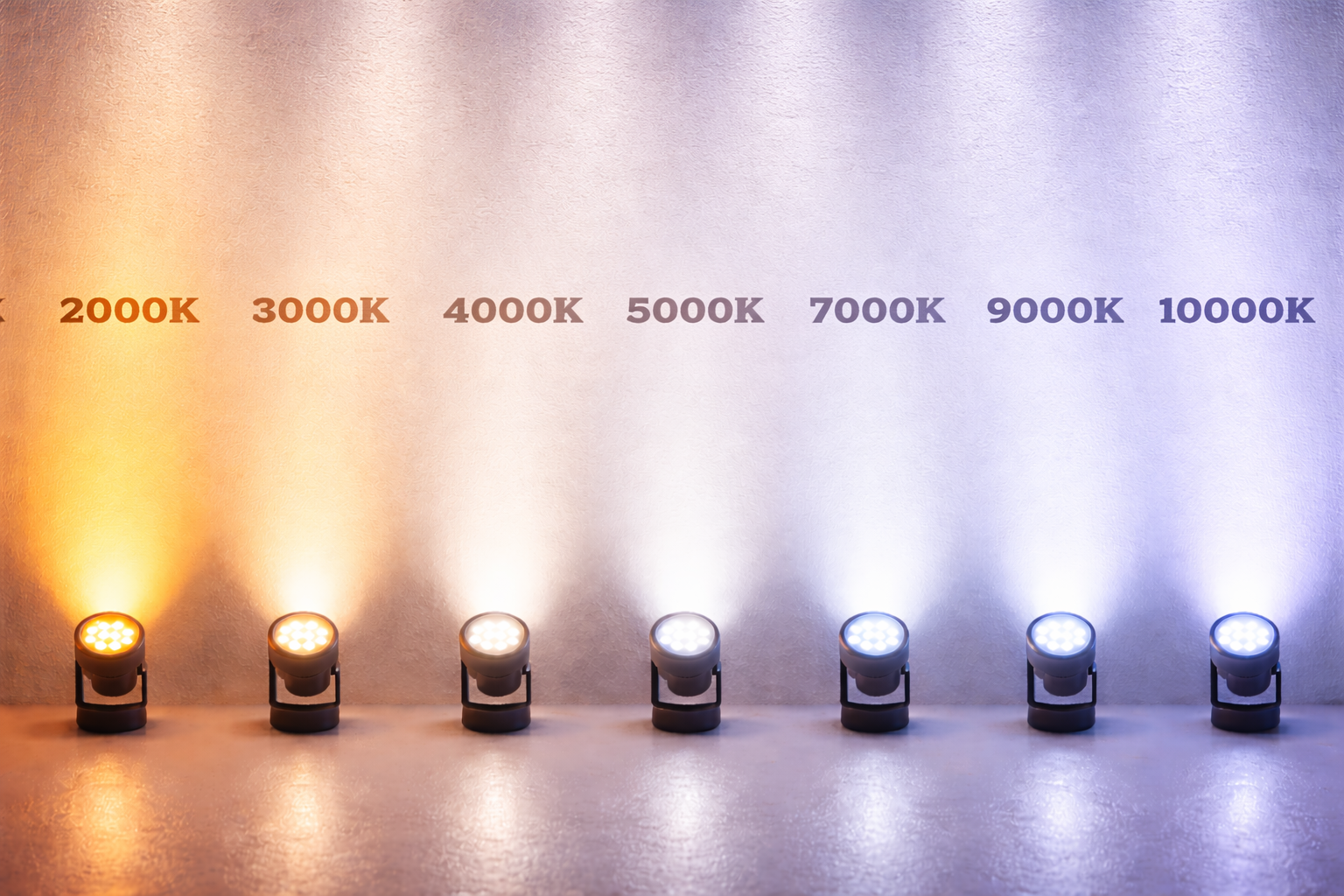 ¿Qué es la temperatura de color en iluminación LED y cuál conviene para cada ambiente?